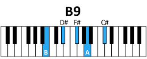 draw 3 - B 9 Chord